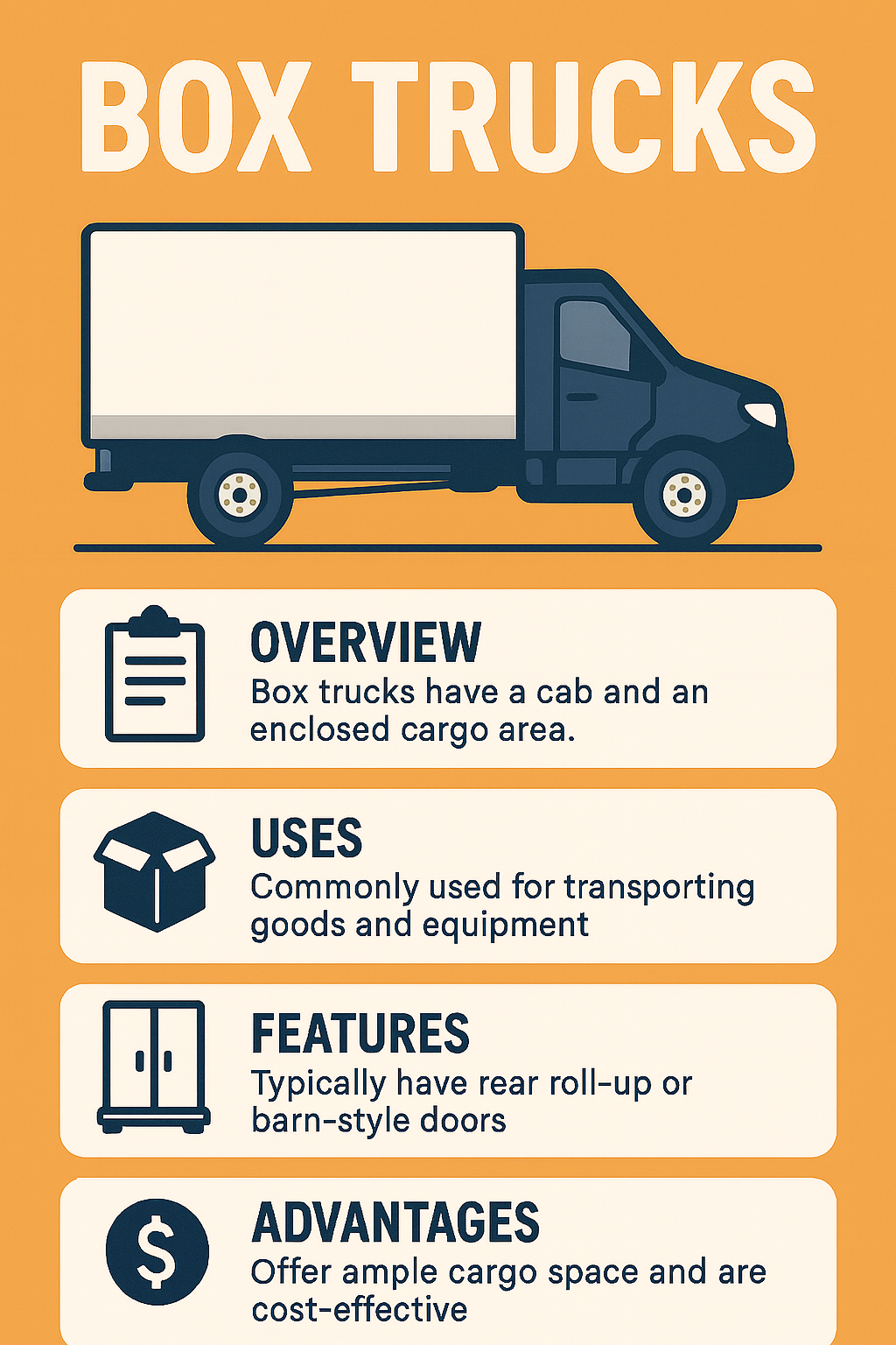 box truck info chart